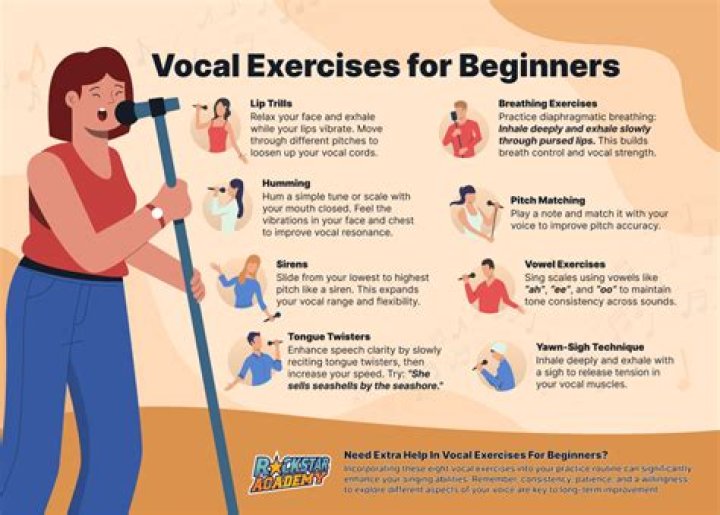 4 vocal exercises 2
