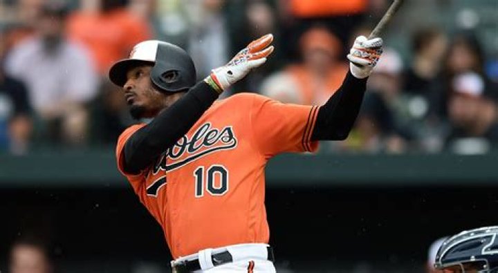 Adam Jones