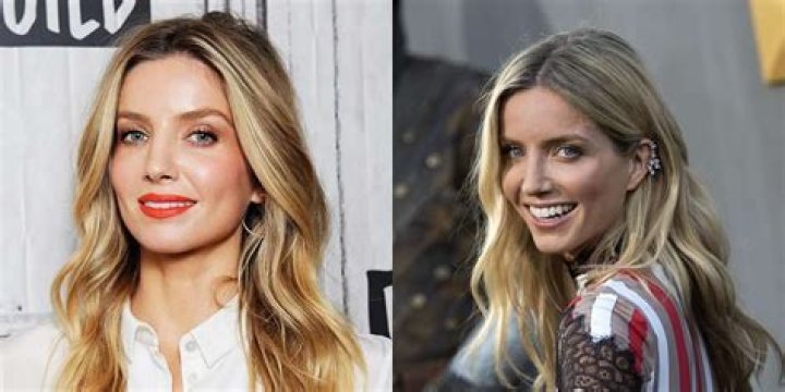 Annabelle Wallis Biography Infographic