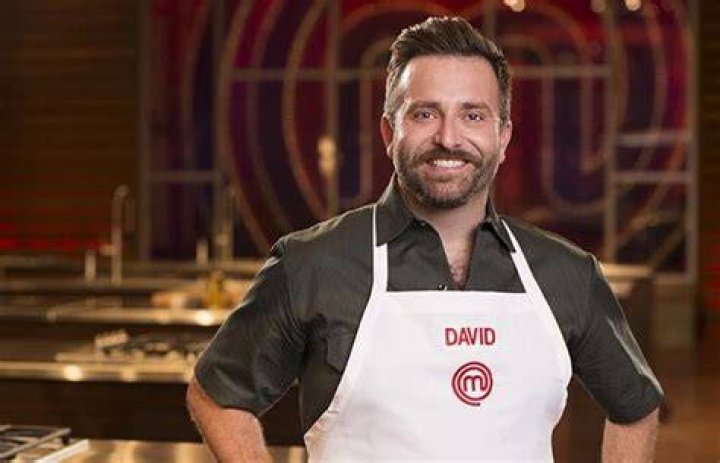 David Jorge Net Worth, Age, Height, Bio, Birthday, Wiki!