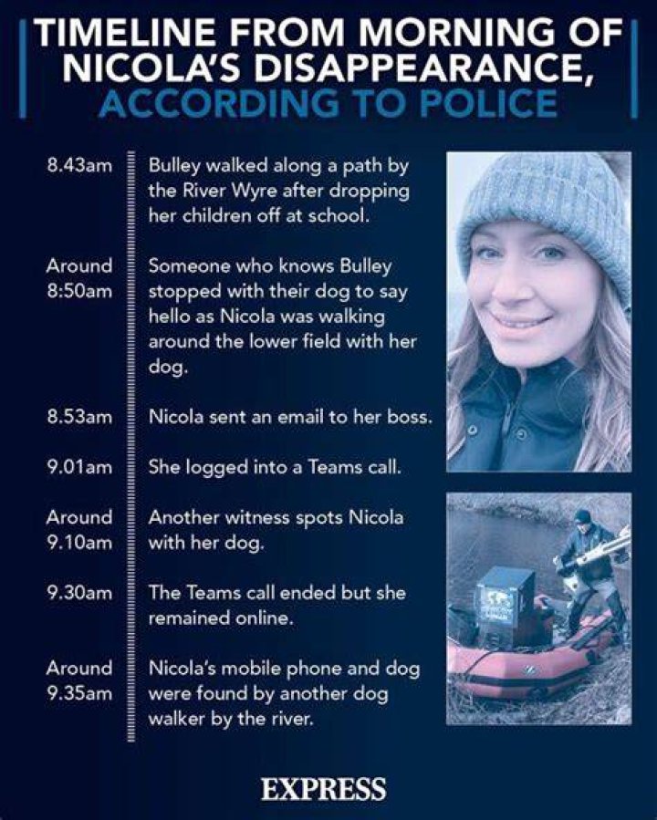 Nicola Bulley