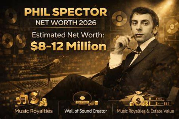 Phil Spector Phil Spector Net Worth: How Much is Phil Spector Worth?