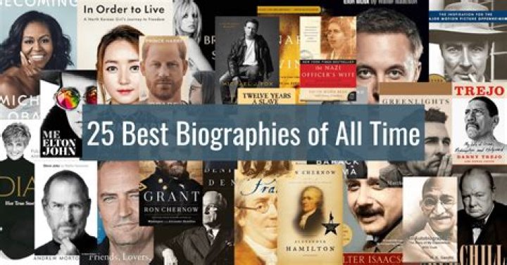 Popular Bio - All Popular Biographies