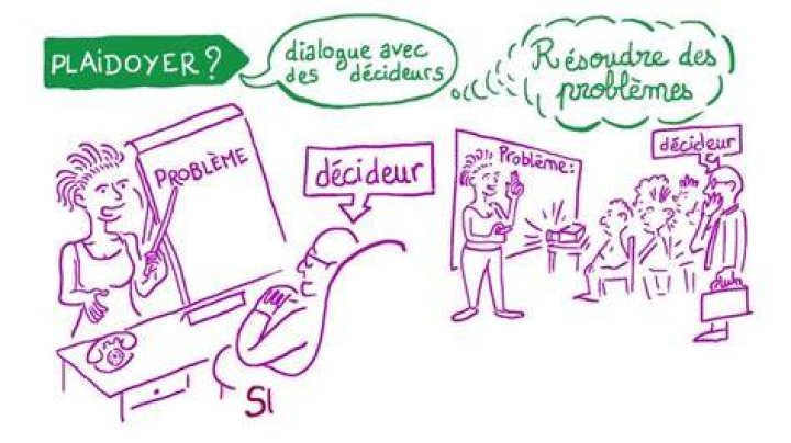 Poursuites académiques et plaidoyer politique
