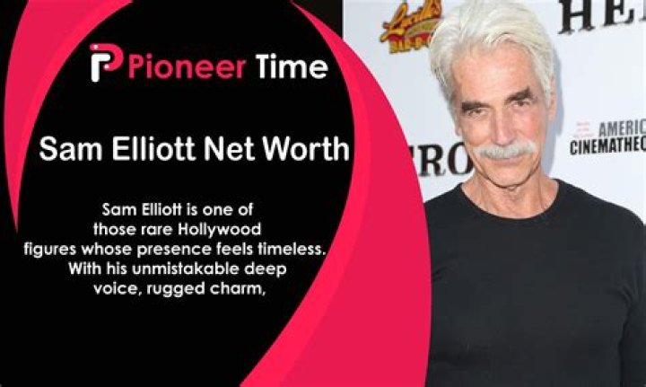 Sam Elliott | Bio, Age, Net Worth, Relationship, Career