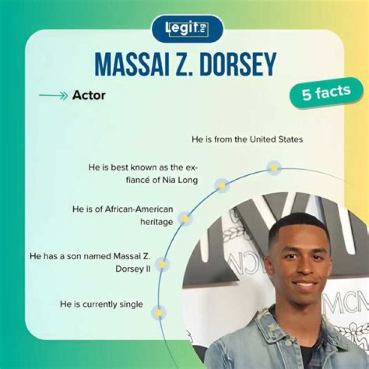 Talented American actor Massai Z Dorsey is most known for his role in the hit TV show &ldquo;Third Watch.&rdquo; Throughout his career, he has also made memorable cameos in a number of movies and TV shows. Actor, producer, and director Massai Z. Dorsey has had a considerable impact on the entertainment business. What is the net worth of Massai Z. Dorsey? Massai&rsquo;s net worth as of 2023 is roughly&nbsp;$1.5 million. His job as an actor, producer, and director is the main source of his income. He also has stock and cryptocurrency assets. He thereby earns a profit of hundreds of thousands of dollars each year. Additionally, he is frequently spotted taking vacations in far-flung locales. When Was Massai Z Dorsey Born? Massai Z Dorsey was born in Washington, D.C., on September 28, 1976. He is 47 years old. Massai Z. Dorsey was raised and finished high school in the city. He pursued a theater degree at Washington, D.C.&rsquo;s&nbsp;Howard University&nbsp;after completing his high school education. He hasn&rsquo;t given the public any additional information about his family or social life. As a result, we know very little about his early years. But once he gained notoriety, we made an effort to cover all of his information. Relationship status: Massai Z. Dorsey is a private person who favors to keep his private affairs private. About his relationships or family life, there is not much information. Additionally, he has never been spotted with anyone at parties or award presentations and is not known to be dating anyone. Additionally, he can be searching for a companion for companionship. As soon as we learn about him dating someone, we&rsquo;ll let you know. Physical Appearance: Massai Z. Dorsey is approximately&nbsp;180 lbs. (82 kg) in weight and stands at&nbsp;6 feet (183 cm) tall. He is well recognized for his outstanding good looks and his muscular frame. Dorsey has dark eyes and short black hair. He also has excellent personality and gorgeous looks. Massai also eats well and takes good care of his health. Additionally, he is undergoing a physique change, and soon we will see the results. Career of Massai Z. Dorsey: Late in the 1990s, Massai Z. Dorsey started acting professionally. He originally became well-known for his performance as &ldquo;Ty Davis&rdquo; in the well-liked television program &ldquo;Third Watch,&rdquo; which ran from 1999 to 2005. His participation in 74 episodes of the program helped him build a sizable fan base. As a result of the popularity of &ldquo;Third Watch,&rdquo; Dorsey went on to feature in a number of films and TV shows. He co-starred with Zoe Saldana and Dorian Missick in the 2006 film &ldquo;Premium.&rdquo; In 2006, he also played a recurring part in the television program &ldquo;Conviction.&rdquo; He starred in &ldquo;American Violet,&rdquo; a critically acclaimed film, which was released in 2009. Dorsey has a background in performing as well as producing and directing. In 2012, he produced and directed the short film &ldquo;The Tombs,&rdquo; which earned favorable reviews from both viewers and critics. Massai Z. Dorsey